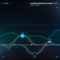 浜渦正志さんプロデュースによる、Synthesizer V AI 夢ノ結唱 ROSEとのコラボレーション楽曲「比較言語学における陰謀的研究法の可能性について」が本日よりデジタルリリース！